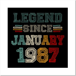 36 Years Old Legend Since January 1987 36th Birthday Posters and Art